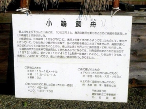 大石田の街路に、実物が露天展示されている、明治の小鵜飼舟に付けられた説明書